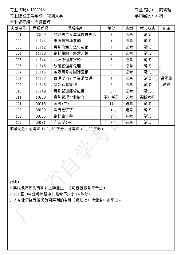 成人学历